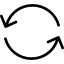 Vrsta oglasa